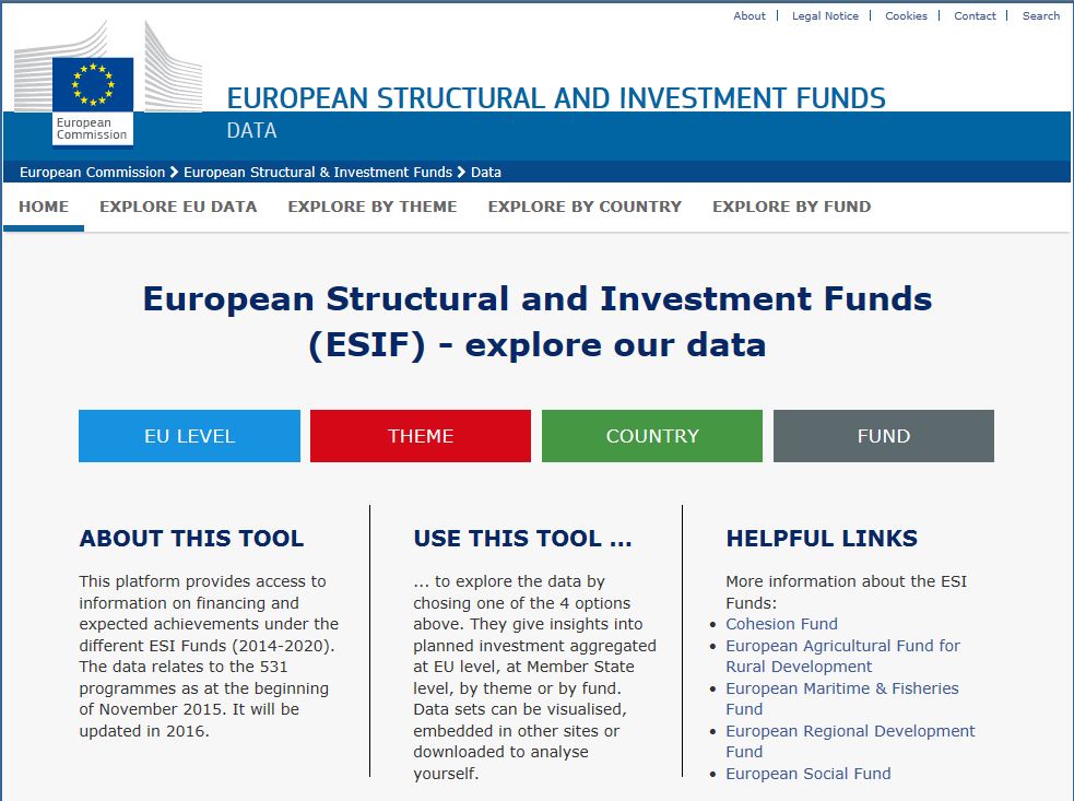 screen shot des Analystools für Daten aus ESI-Fonds